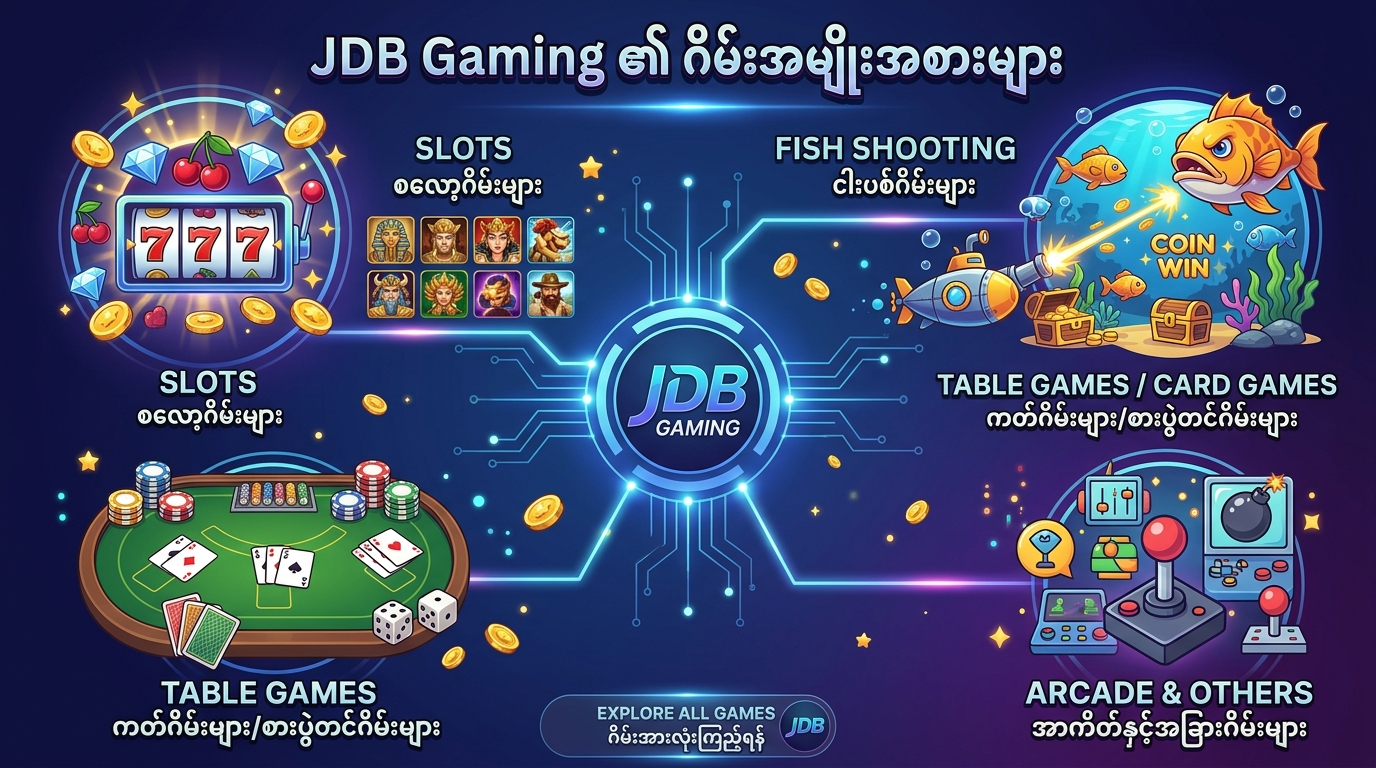 အကောင်းဆုံး JDB Slot ဂိမ်းများနှင့် Free Demo များ